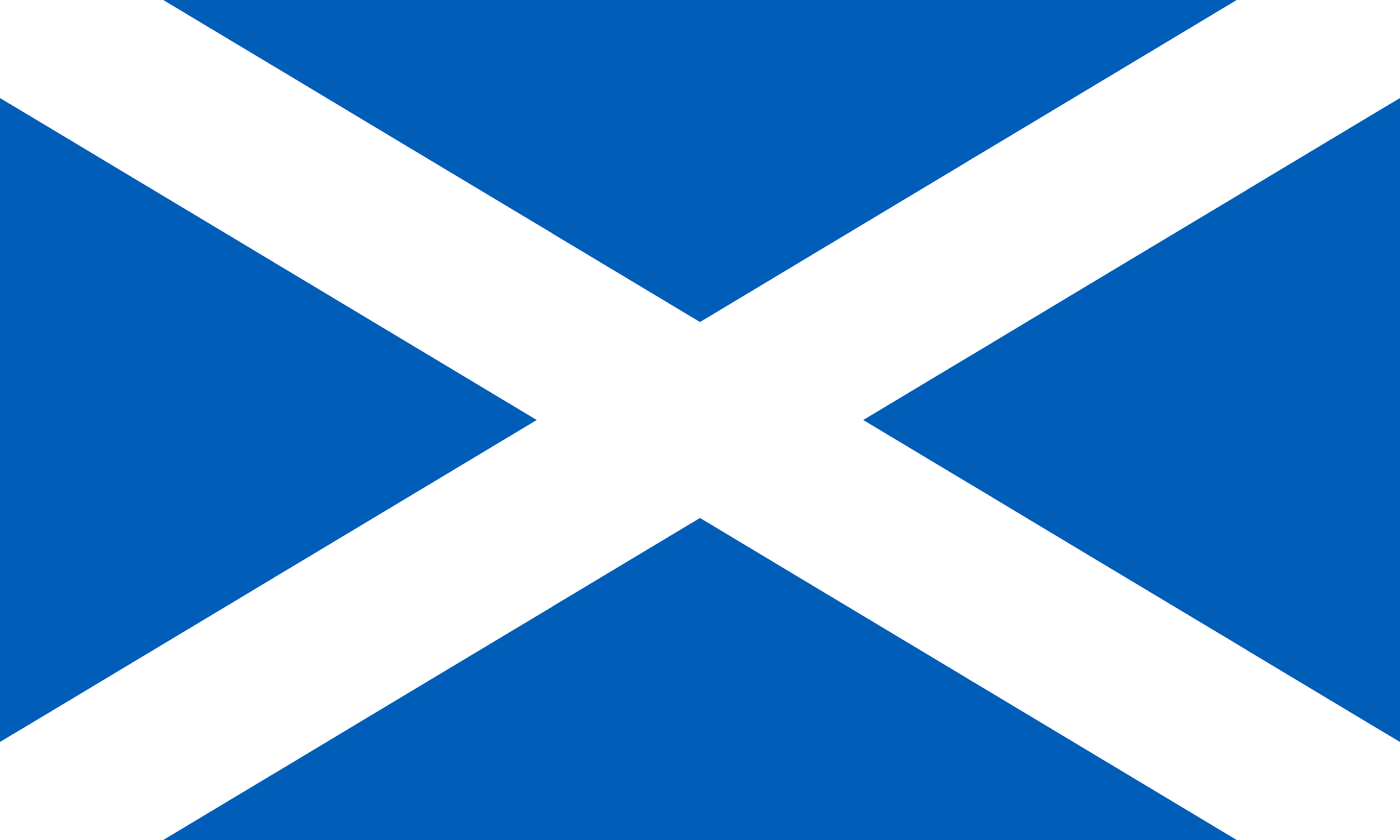 Schotland Schotland