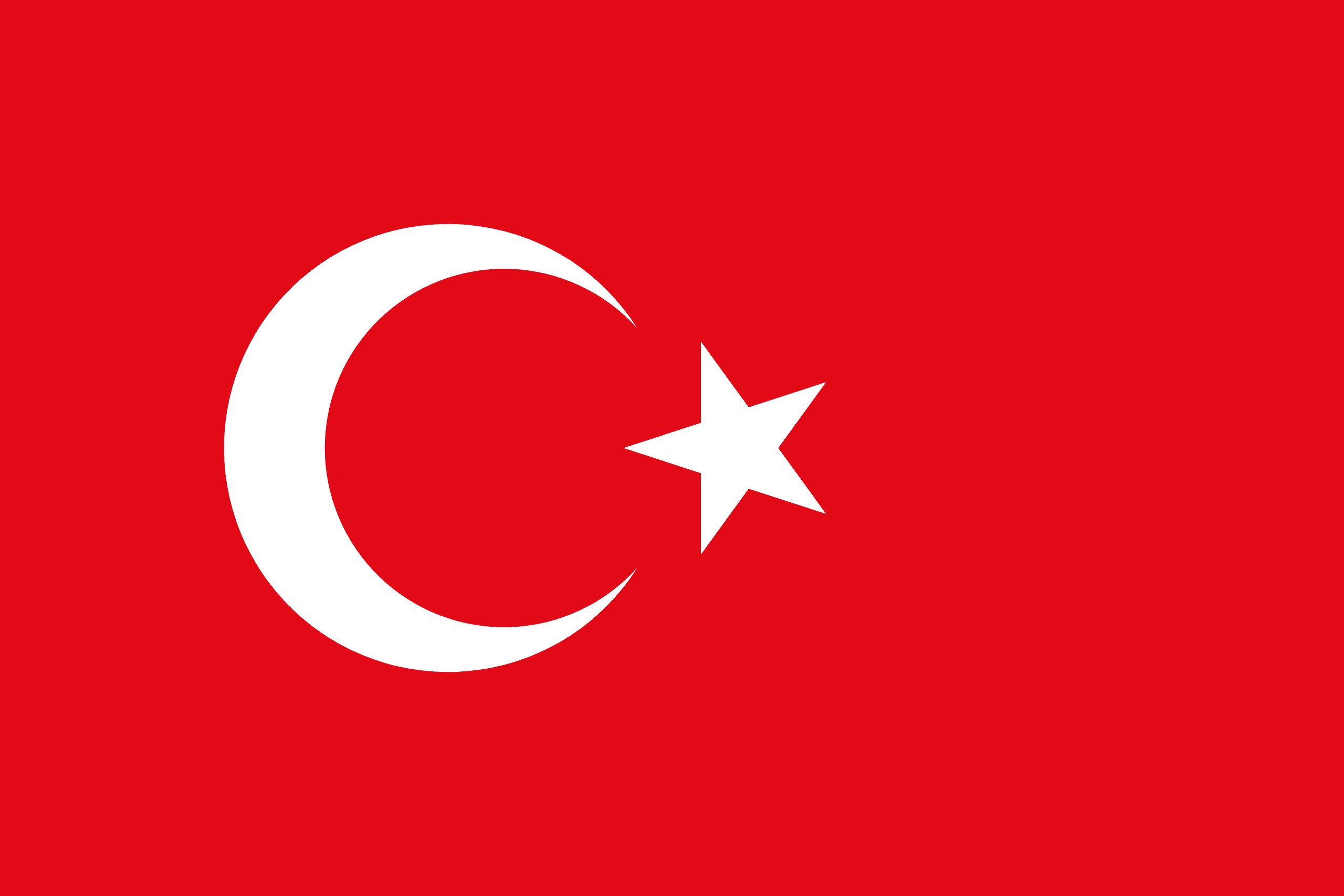 Turkije Turkije